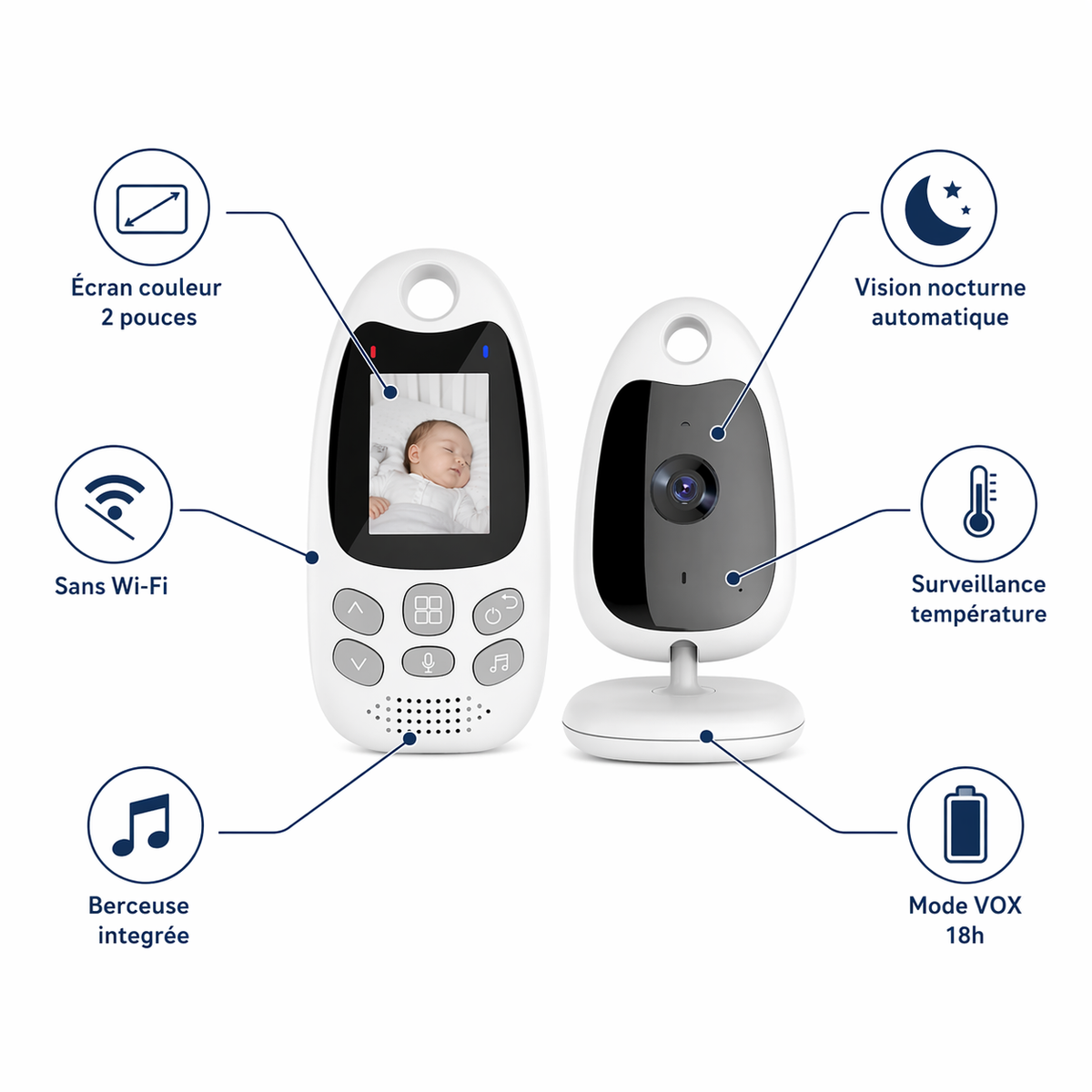 Babyphone Vidéo Sans Wi-Fi - Vision Nocturne Infrarouge, Surveillance Température, Mode VOX 18h