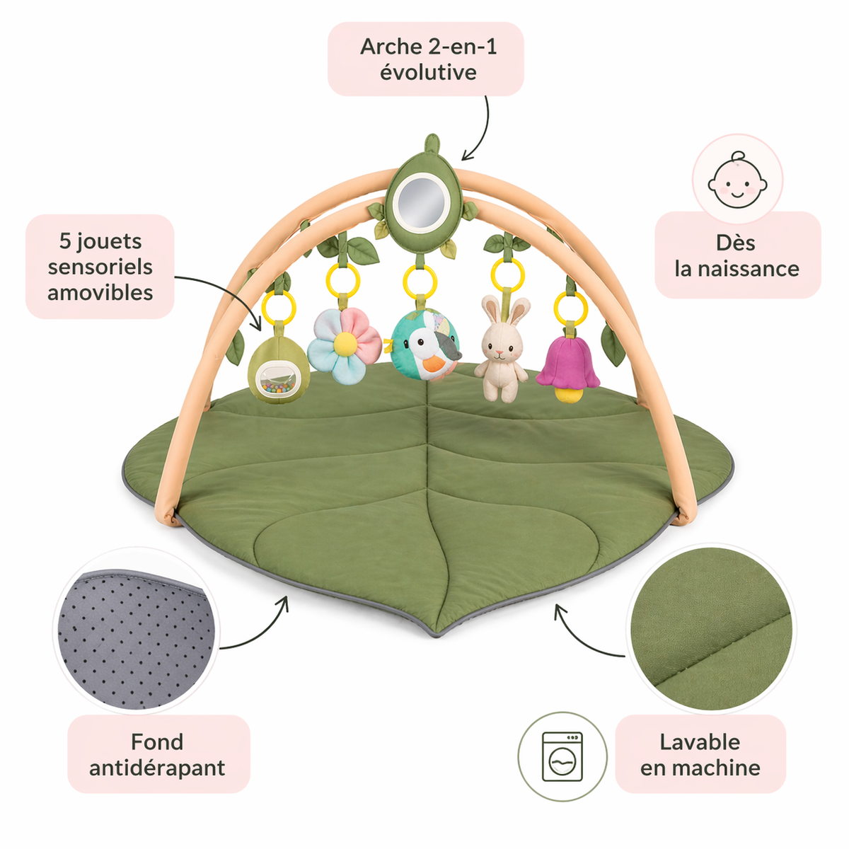 Tapis d'Éveil Bébé 2-en-1 avec Arche de Jeu - 5 Jouets Amovibles, Fond Antidérapant, Lavable Machine