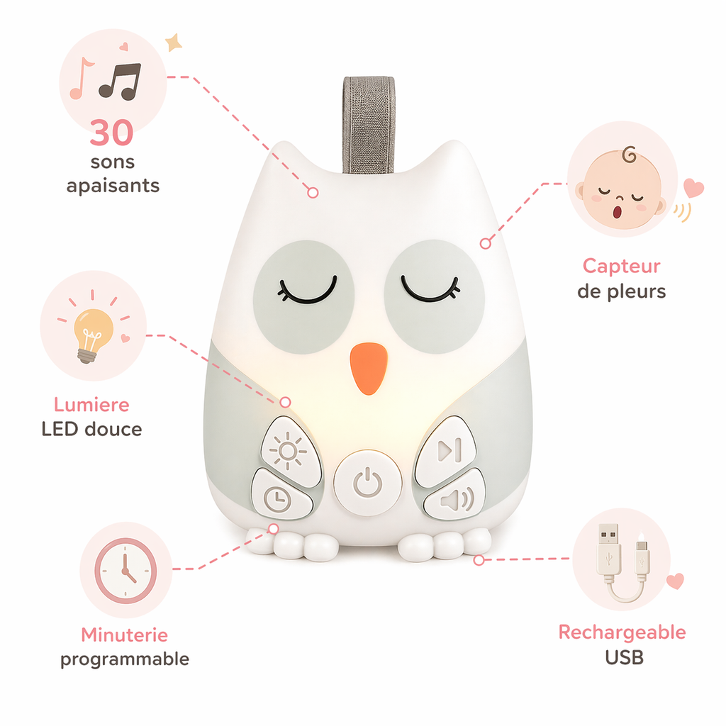 Veilleuse Musicale Bébé 2-en-1 - 30 Sons, Capteur de Pleurs, Lumière LED, Minuterie, USB